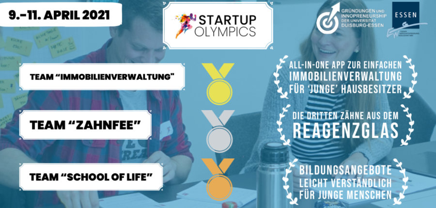 Startup-Essen – STARTUP OLYMPICS: Aus innovativen Ideen werden spannende Start-up-Konzepte
